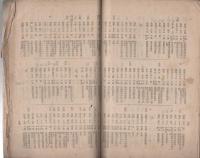 同窓会雑誌　第1号　-大正9年-（富田女学校・岐阜県）