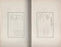 第八高等学校校友会　校友会雑誌　67号　-昭和5年10月-（名古屋市）