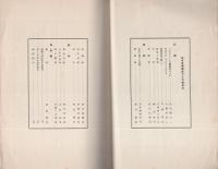 第八高等学校校友会　校友会雑誌　66号　-昭和5年6月-（名古屋市）