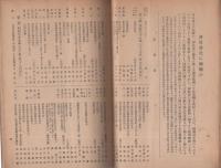 愛知県津島中学校同窓会　会報　25号　-昭和19年2月-（愛知県）
