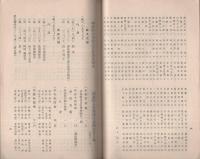 愛知県津島中学校同窓会　会報　23号　-昭和12年7月-（愛知県）