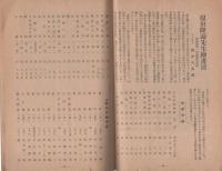 愛知師範同窓会報　4号　-昭和17年10月-（愛知県）