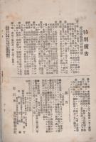 愛知学芸雑誌　87号　-明治33年1月-（愛知県）
