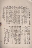 愛知学芸雑誌　86号　-明治32年12月-（愛知県）