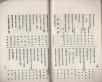 愛知学芸雑誌　86号　-明治32年12月-（愛知県）
