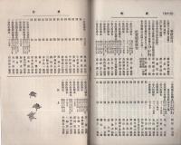 愛知学芸雑誌　85号　-明治32年10月-（愛知県）