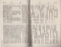 愛知学芸雑誌　82号　-明治32年5月-（愛知県）