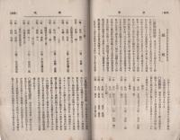 愛知学芸雑誌　63号　-明治30年5月-（愛知県）