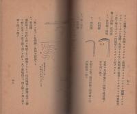 青年操典（滋賀県）