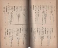 関東配電株式会社　役員及職員名簿　-昭和18年7月1日現在-