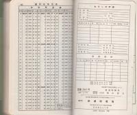 鉄道日記　-昭和43年-
