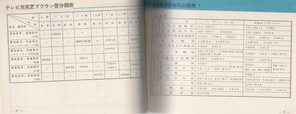 o【東芝】真空管カタログ 高信頼管 規格一覧表 昭和32年