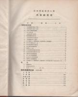 関西模範産業大鑑