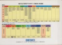 （下敷）SEIKO　CLEANCUT（セイコーシェーバー）-昭和57年2月-　3枚一括