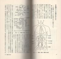 しのびよる腎臓病　-百万人の健康医学10-