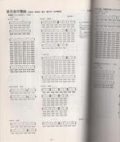 私鉄車両編成表　-都市私鉄編-　80年版