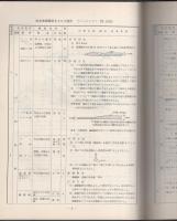 電車検修の指針