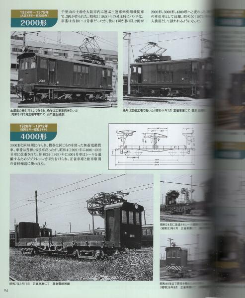 阪急電車のすべて 2010 HANKYU MAROON WORLD -阪急電鉄開業100周年記念