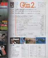 月刊GUN　ガン　昭和63年2月号