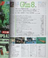 月刊GUN　ガン　昭和63年8月号