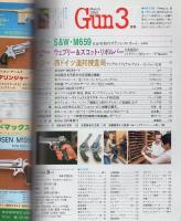 月刊GUN　ガン　昭和58年3月号