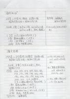 海行かば　不揃33部　昭和9～12年/海之日本　不揃50部　昭和12～17年