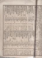 出版新報　26号　明治19年11月25日