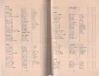 虫のしらせ　-手塚治虫作品リスト-　昭和50年第2号　-手塚治虫ファンクラブ会誌-