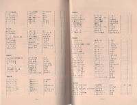 虫のしらせ　-手塚治虫作品リスト-　昭和50年第2号　-手塚治虫ファンクラブ会誌-