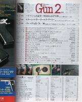 月刊GUN　ガン　平成3年2月号