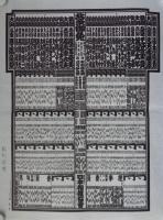 （大相撲番付表）昭和60年5月場所（夏場所）
