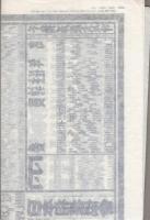 （大相撲番付表）昭和58年3月場所（大阪場所）