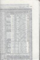 （大相撲番付表）昭和60年1月場所（初場所）