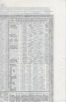 （大相撲番付表）昭和60年5月場所（夏場所）