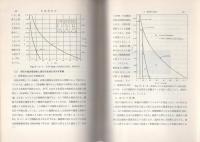 航空人間工学　-スピードと人間工学-