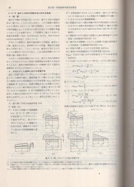 限定セール，豊富な 技術資料 歯車強さ設計資料