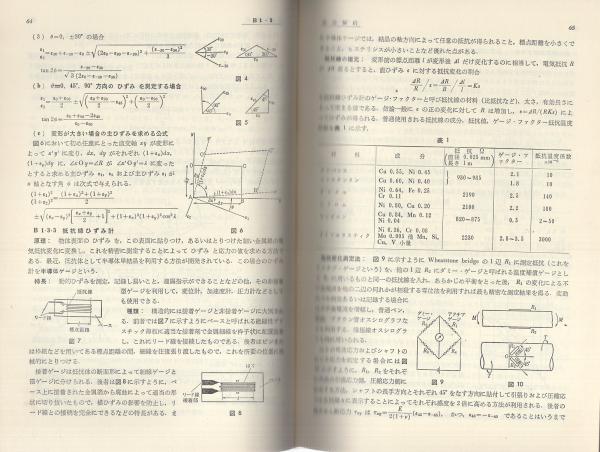 強度設計データブック修正版【APPLEBUM】Pコート