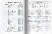 機械工学便覧 -DVD・ROM版-(日本機械学会編) / 古本、中古本、古書籍の ...