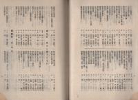 歯に関する趣味の展覧会分類目録　-昭和3年2月1日より8日まで-