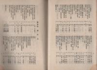 歯に関する趣味の展覧会分類目録　-昭和3年2月1日より8日まで-
