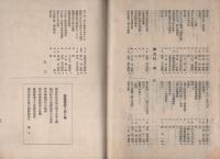 歯に関する趣味の展覧会分類目録　-昭和3年2月1日より8日まで-