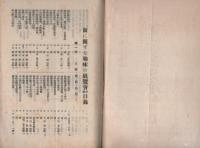 歯に関する趣味の展覧会分類目録　-昭和3年2月1日より8日まで-
