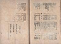 歯に関する趣味の展覧会分類目録　-昭和3年2月1日より8日まで-