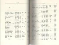 古本分類事典　-日本近代文学編-