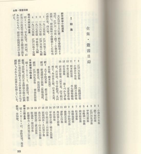 日本推理小説辞典(中島河太郎) / 伊東古本店 / 古本、中古本、古