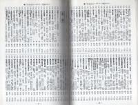 上野文庫　店頭目録　第1号　-マトモ本、クセ本、マレ本、オモシロ本・・-（東京都台東区上野）