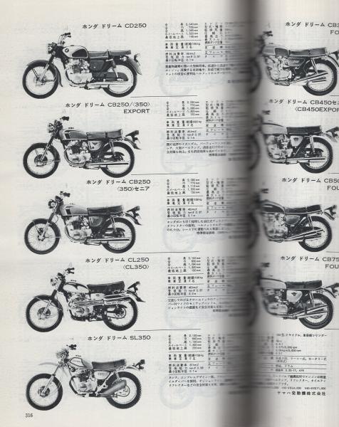 自動車ガイドブック VOL.19 昭和47年(第19回東京モーターショー記念