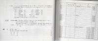 〇秘　’77東芝電子商品一覧表　-用途と価格早見表-