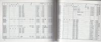 〇秘　’77東芝電子商品一覧表　-用途と価格早見表-