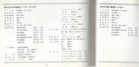 （取扱説明書）東芝30W音声増幅器 VA-301R/東芝50W音声増幅器 VA-501R/東芝50W音声増幅器 VA-501P/東芝スイッチボックス SB-101、SB-201